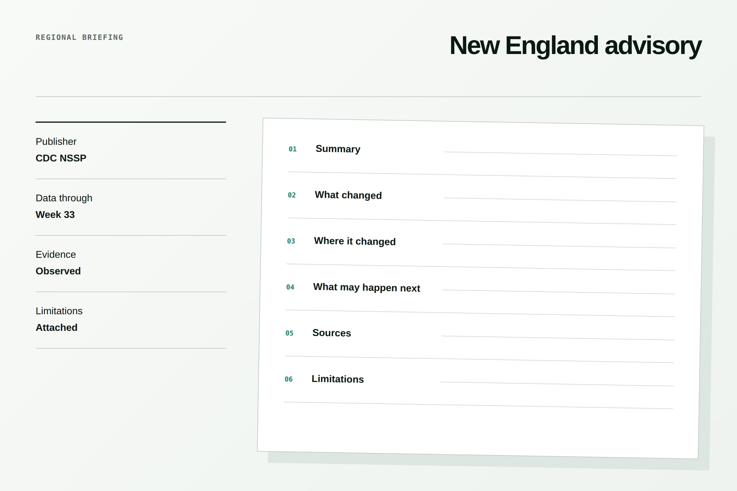 Corvid regional briefing with evidence metadata and six report sections